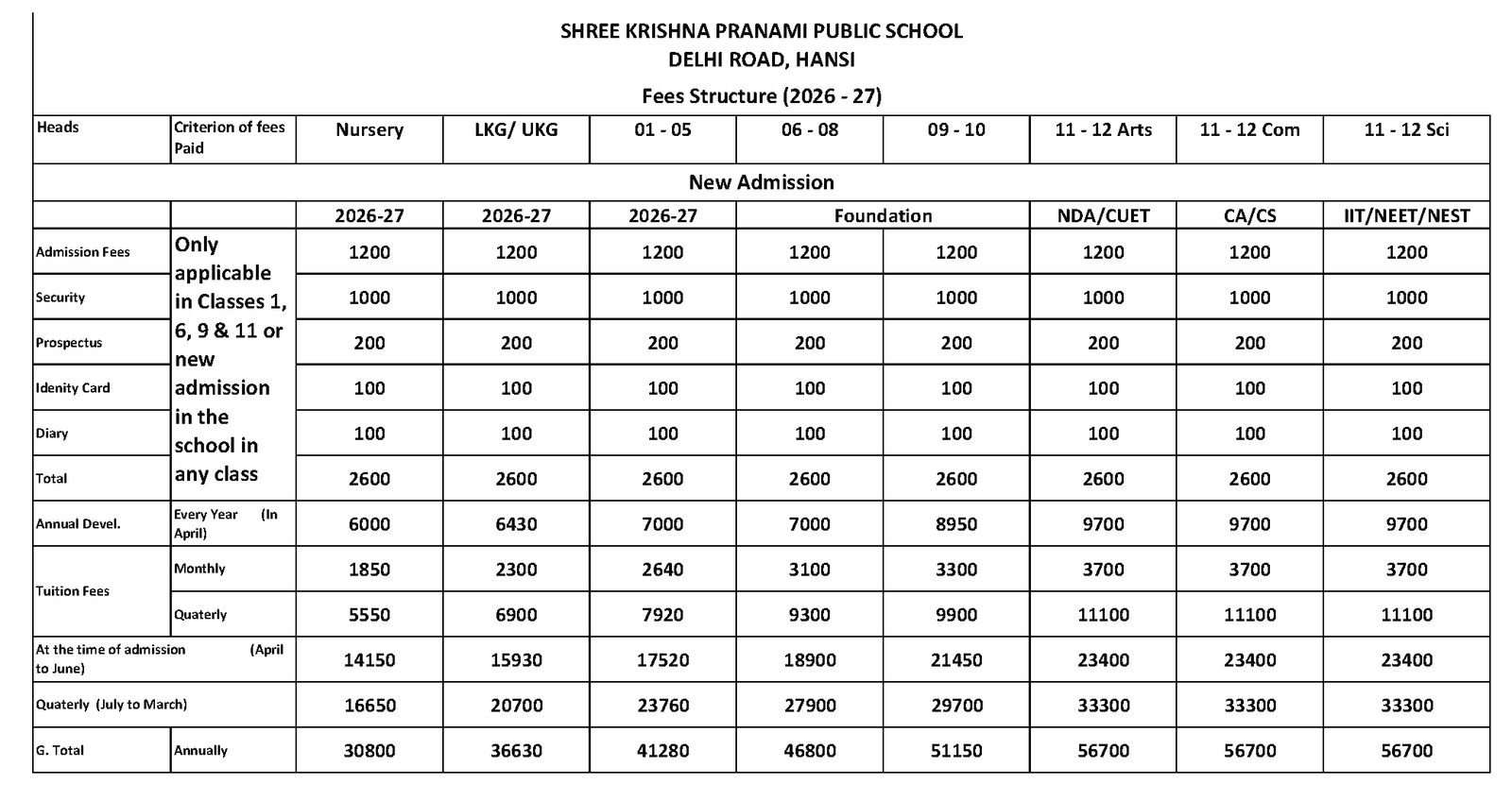 Shree Krishna Pranami Public School